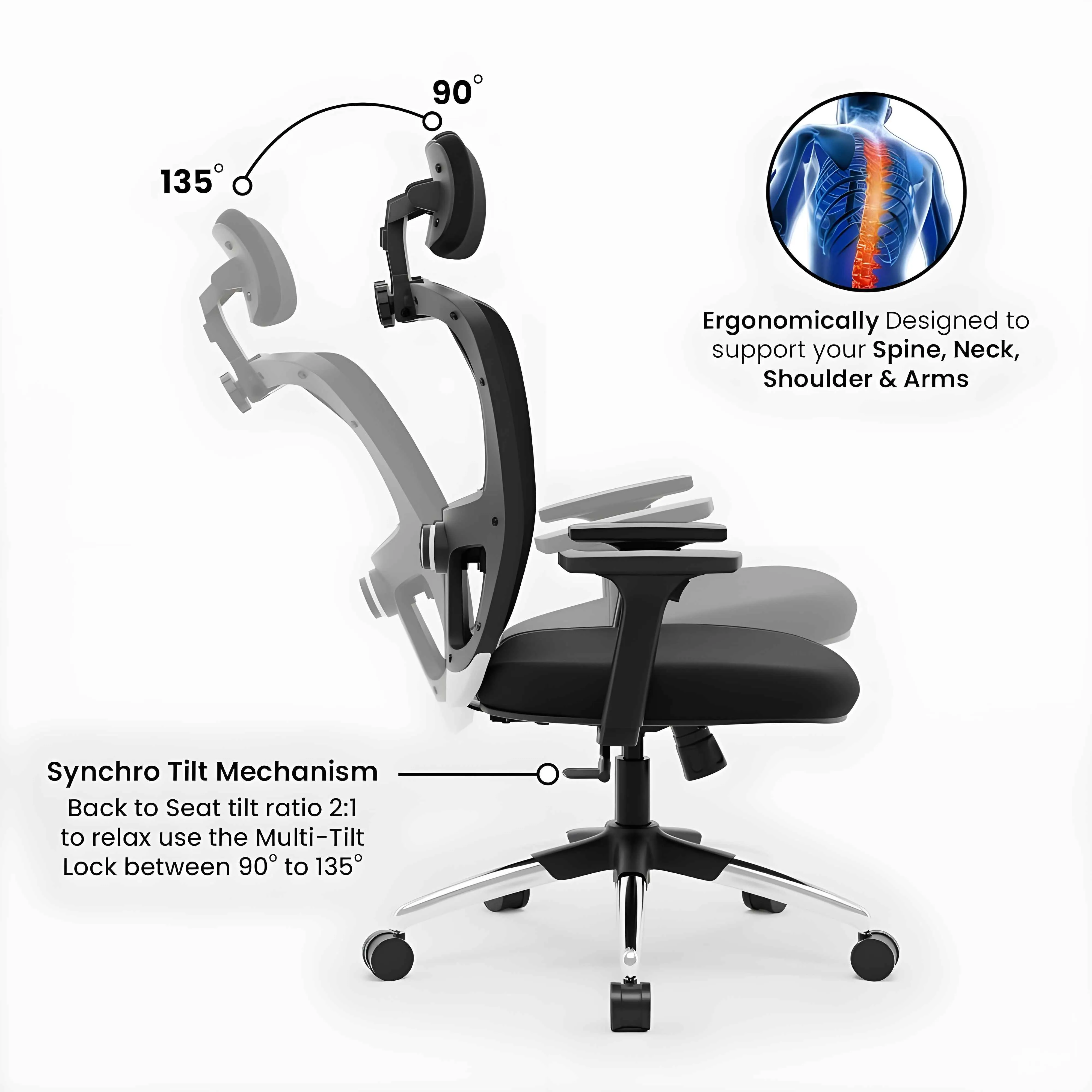 DSR017 - Best Ergonomic Jazz Mesh Office Chair for Comfort
